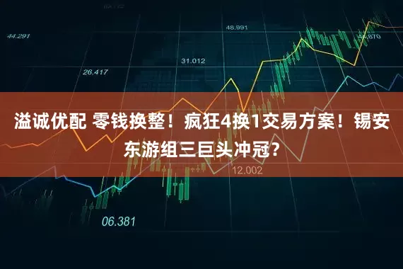 溢诚优配 零钱换整！疯狂4换1交易方案！锡安东游组三巨头冲冠？