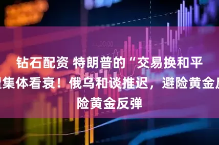 钻石配资 特朗普的“交易换和平”遭集体看衰！俄乌和谈推迟，避险黄金反弹
